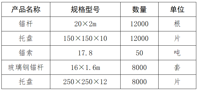 詢(xún)價(jià)結果.png