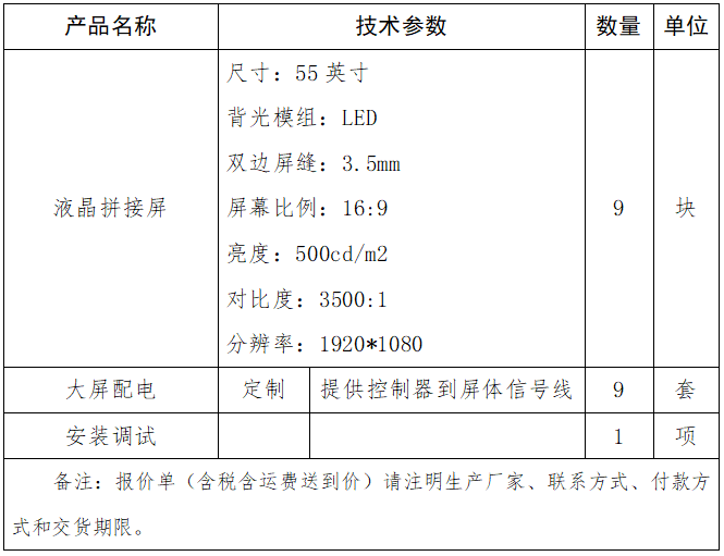 信息調度中心液晶拼接屏改造項目詢價公告.png