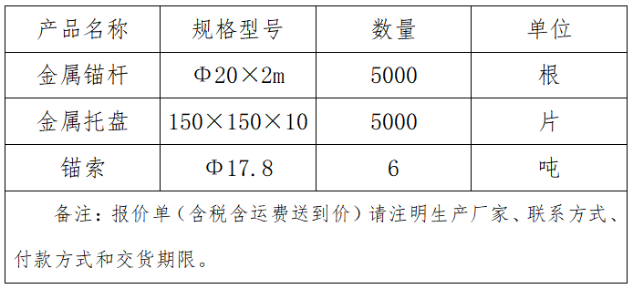 金屬錨桿、金屬托盤(pán)、錨索.png