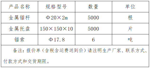 金屬錨桿、金屬托盤(pán)、錨索.png