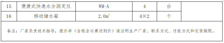 2.煤層注水泵配套設備.png