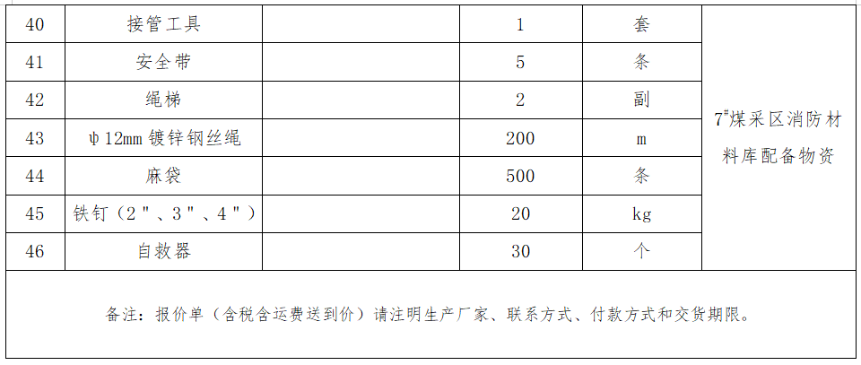 4.7#煤采區消防材料庫配備物資采購.png