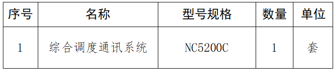 綜合調度通訊系統.png