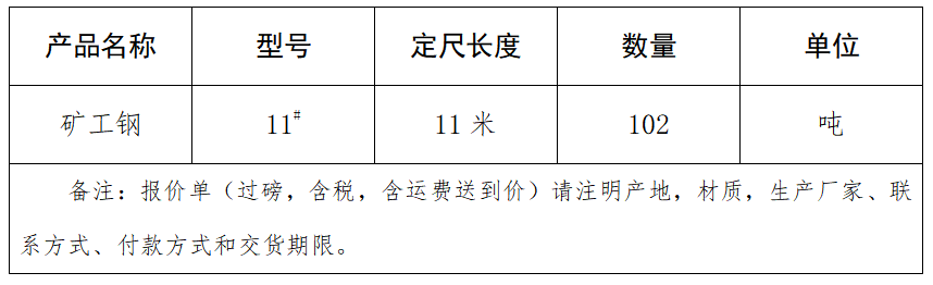 礦工鋼詢價結果公告.png