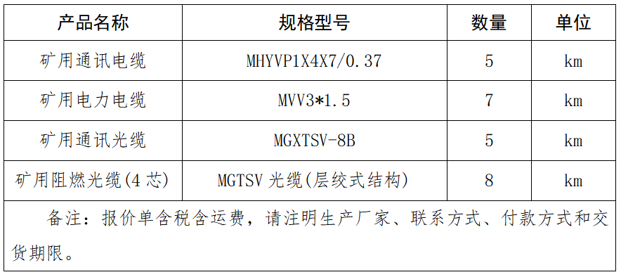 礦用通訊電纜、電力電纜、通訊光纜、阻燃光纜(4芯).png