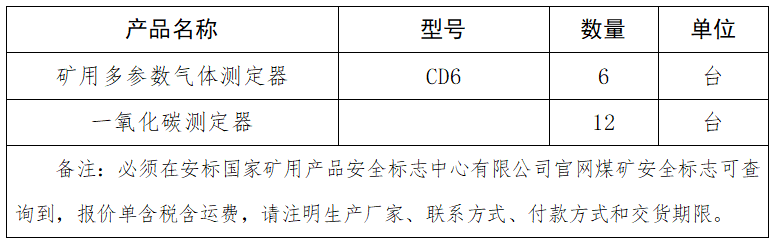 礦用多參數氣體測定器.png